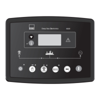 Preview: Aksa DSE 6020 AMF