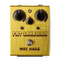 Preview: Way Huge Fat Sandwich WHE-301