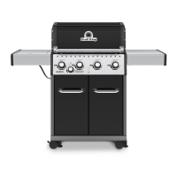 Preview: Broil King Baron 440