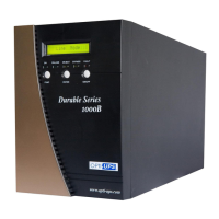 Preview: OPTI-UPS DS1000B