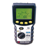 Preview: Megger BMM2500