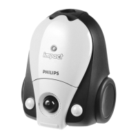 Preview: Philips Impact-plus FC 8388