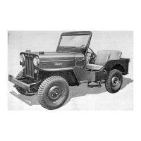 Preview: Willys CJ-3B