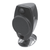 Preview: Sony SS-LA500ED