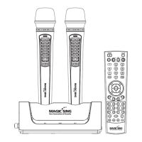 Preview: Magicsing ET18K