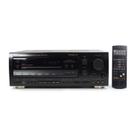 Preview: Teac AG-V8500