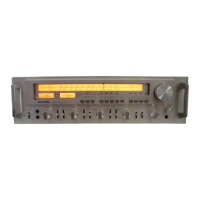 Preview: Rotel RX-1603