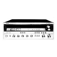 Preview: Onkyo TX-6500MKII