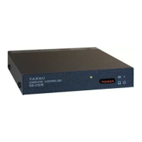 Preview: Yaesu GS-232 B