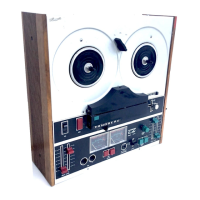 Preview: TANDBERG 3300X series