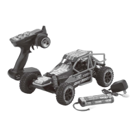 Preview: Kyosho Sand Master EZ Series