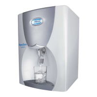 Preview: Aquaguard AquaSure RO+UV