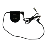Preview: Sony ECM-T140