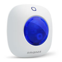 Preview: Smanos S105
