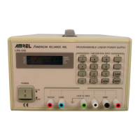 Preview: American Reliance LPS-305