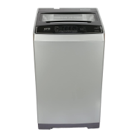Preview: IFB AW6501SB
