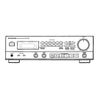 Preview: Pioneer SX-335