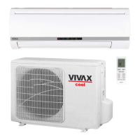 Preview: Vivax ACP-09CH25GEH