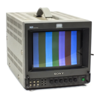 Preview: Sony Trinitron PVM-8041Q