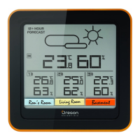 Preview: Oregon Scientific RAR501
