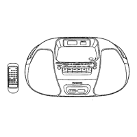 Preview: Panasonic RX-D29P