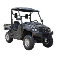 Preview: Hisun HS500UTV