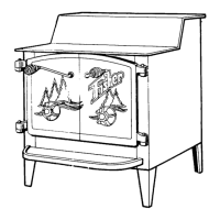 Preview: Fisher Stoves grandma bear III