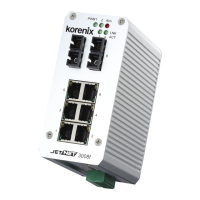 Preview: Korenix JetNet 3008f