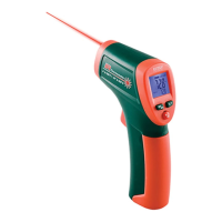 Preview: Extech Instruments IR250