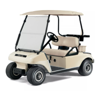 Preview: Club Car DS 2004