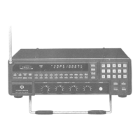 Preview: J.I.L SX-400