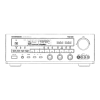 Preview: Marantz SR-96