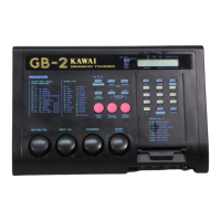 Preview: Kawai GB-2