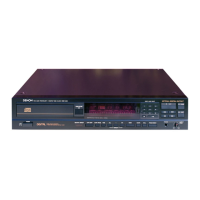 Preview: Denon DCD-1400
