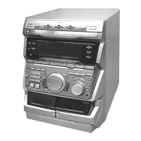 Preview: Sony HCD-GRX80