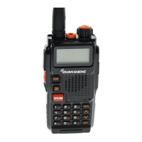 Preview: QuanSheng TG-K4AT