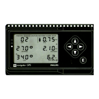 Preview: Philips ap MK8