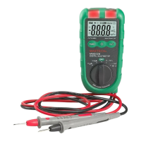 Preview: Mastech MS8232B