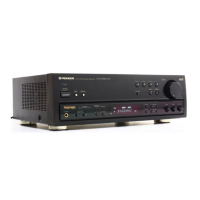 Preview: Pioneer VSX-505RDS