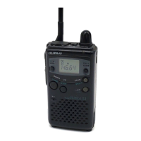 Preview: Alinco DJ-S41T