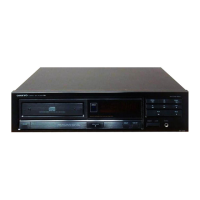 Preview: Onkyo DX-1700