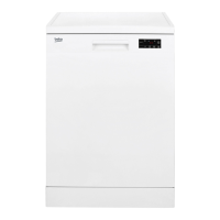 Preview: Beko DFN16210W