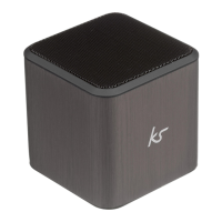 Preview: Kitsound CUBE