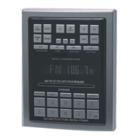 Preview: Concertone ZX600