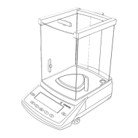 Preview: Sartorius LE series