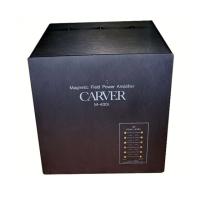 Preview: Carver M-400