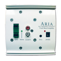Preview: Channel Vision Aria A0350
