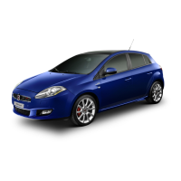 Preview: Fiat Brava