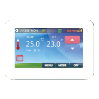 Preview: Thermogroup Thermotouch 4.3iC