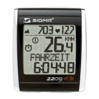 Preview: Sigma BC 2209 MHR